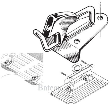 Inklikkende Davits