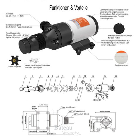 Sea Flo Versnijdingspomp - 12v - Bateau Bootservice